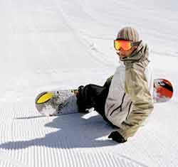 Learning To Snowboard